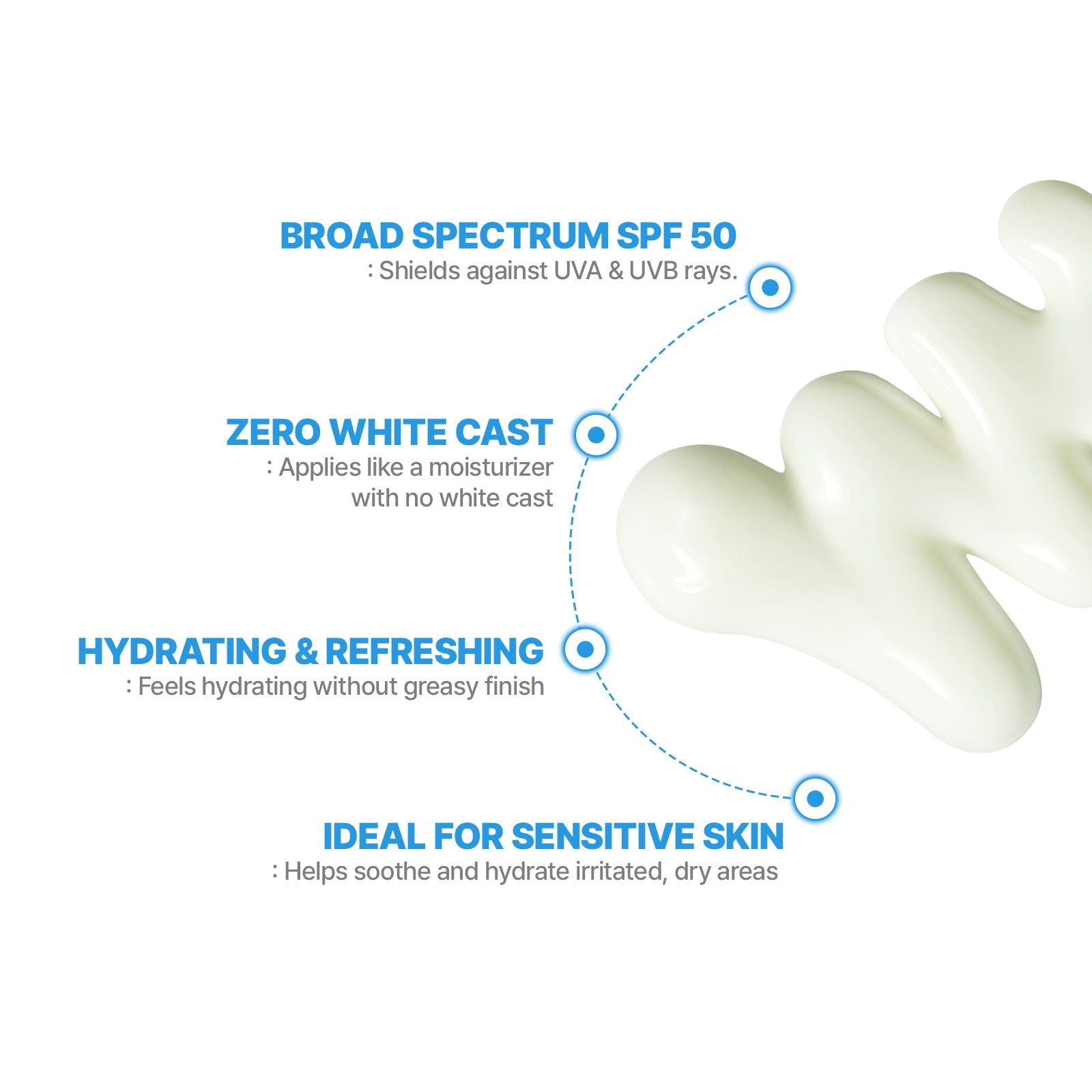 [Cell Fusion C] Aquatica UV Defense Sunscreen SPF50+/PA++++ 50ml