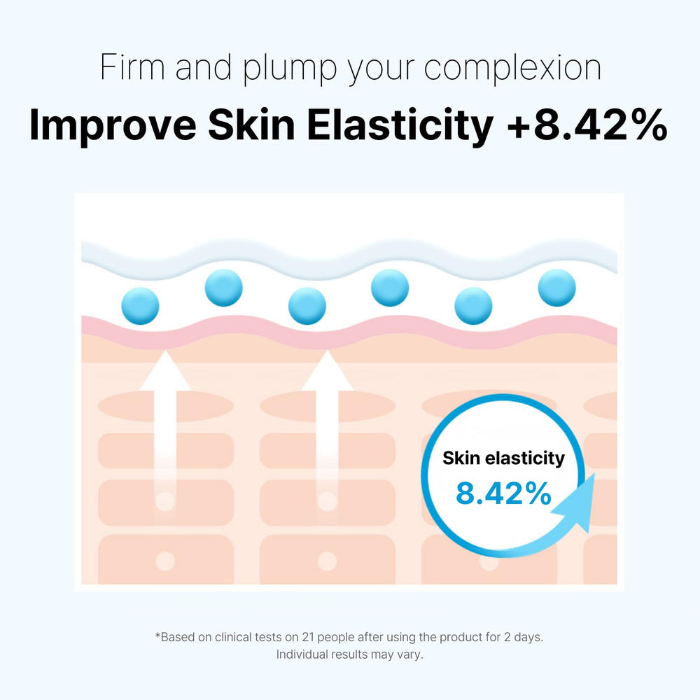 [Cell Fusion C] Alpha First Cooling Mask (27g* 5 sheets)